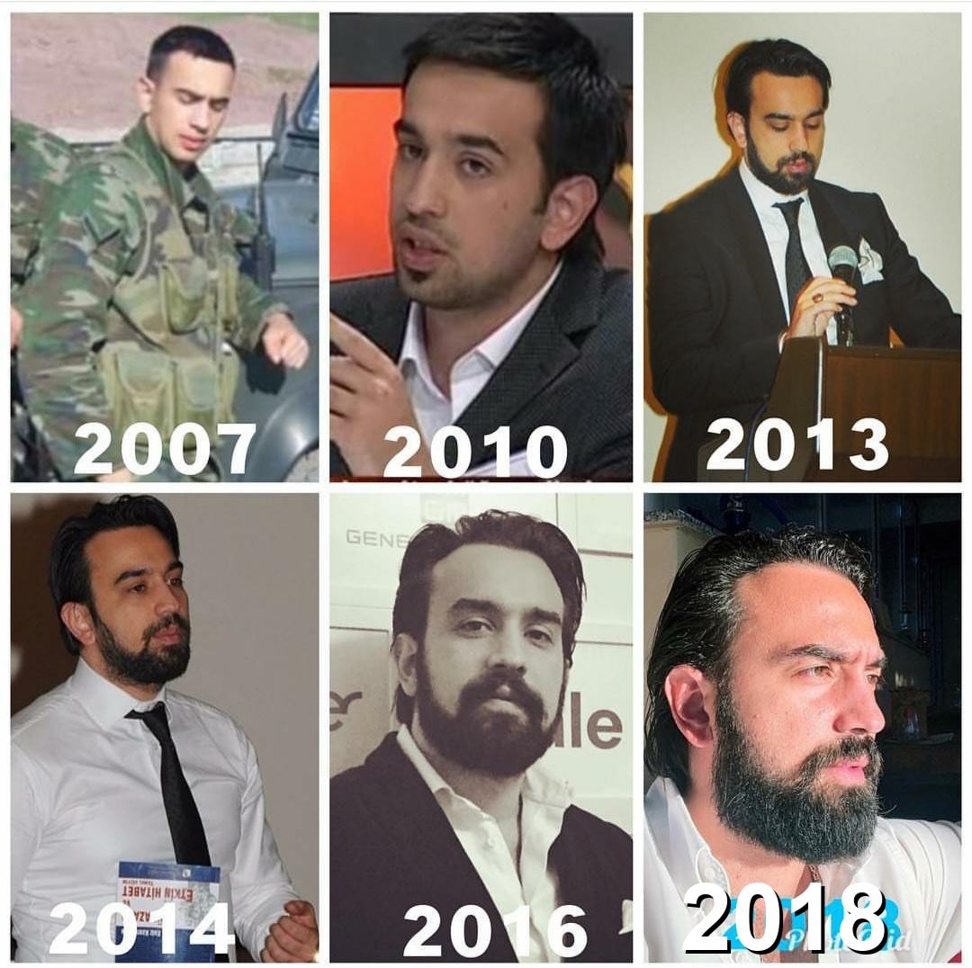 Yıllar · 2007/2018